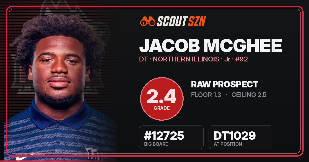 Share card for Jacob McGhee