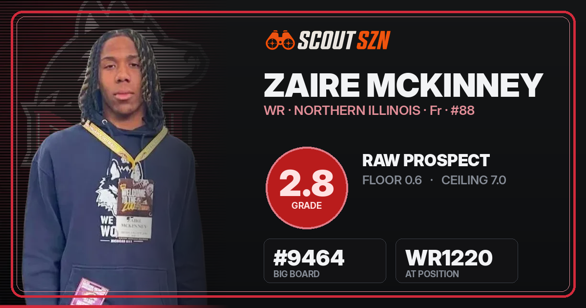 Share card for Zaire McKinney