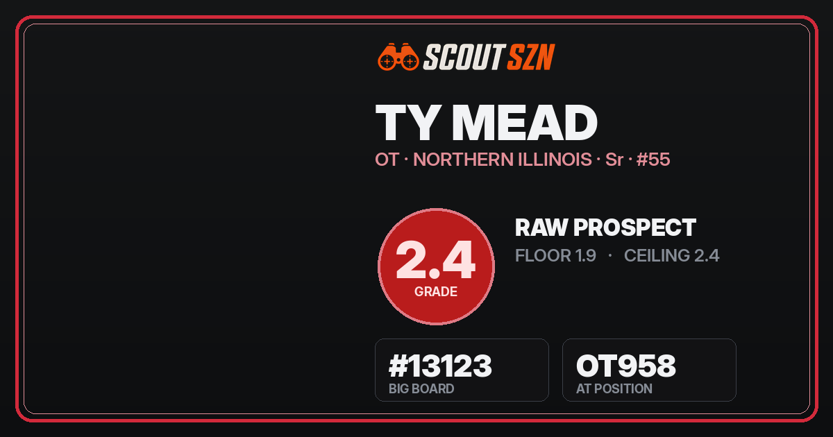 Share card for Ty Mead