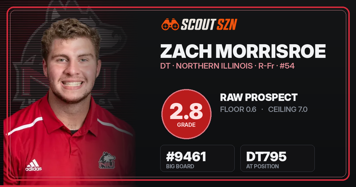 Share card for Zach Morrisroe