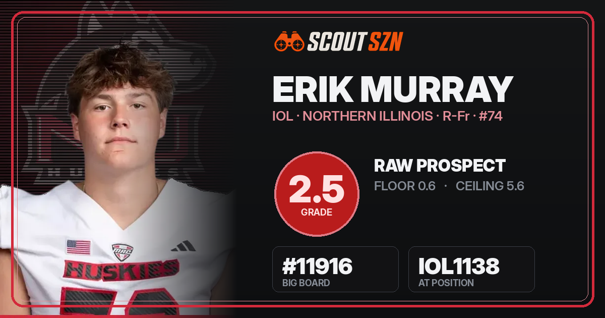 Share card for Erik Murray