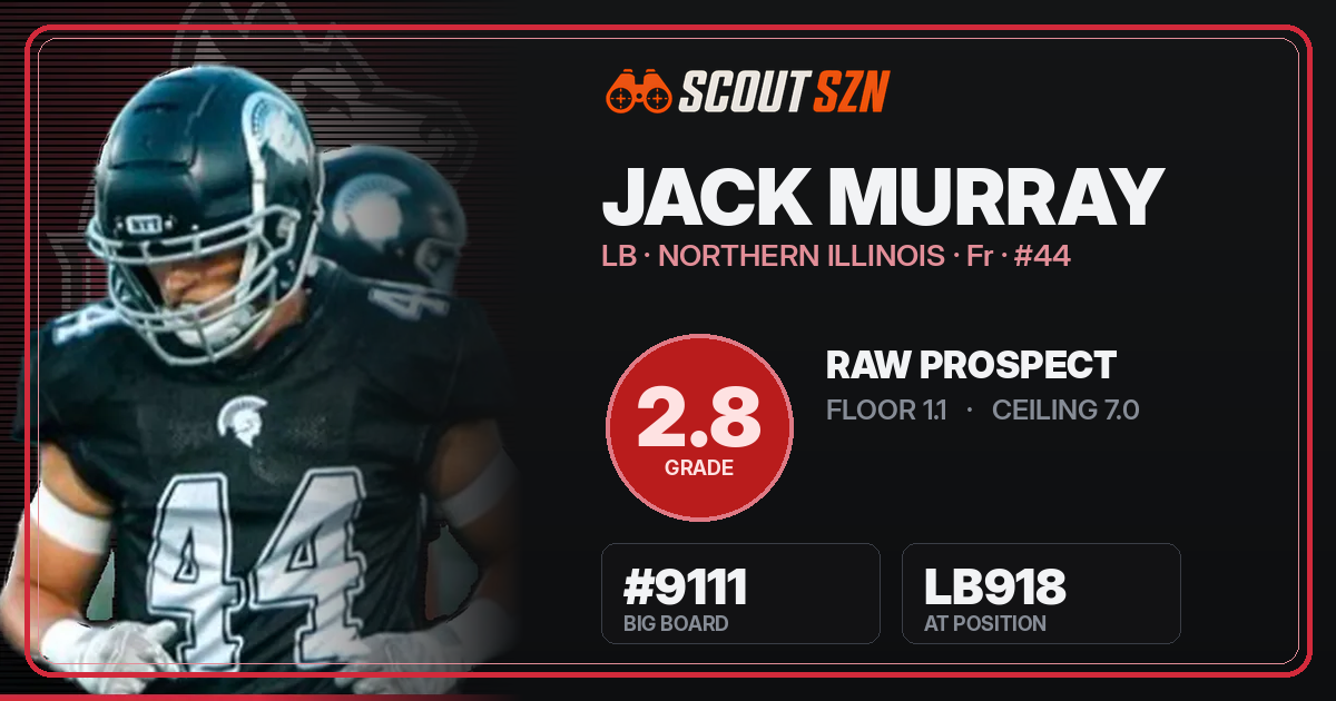 Share card for Jack Murray