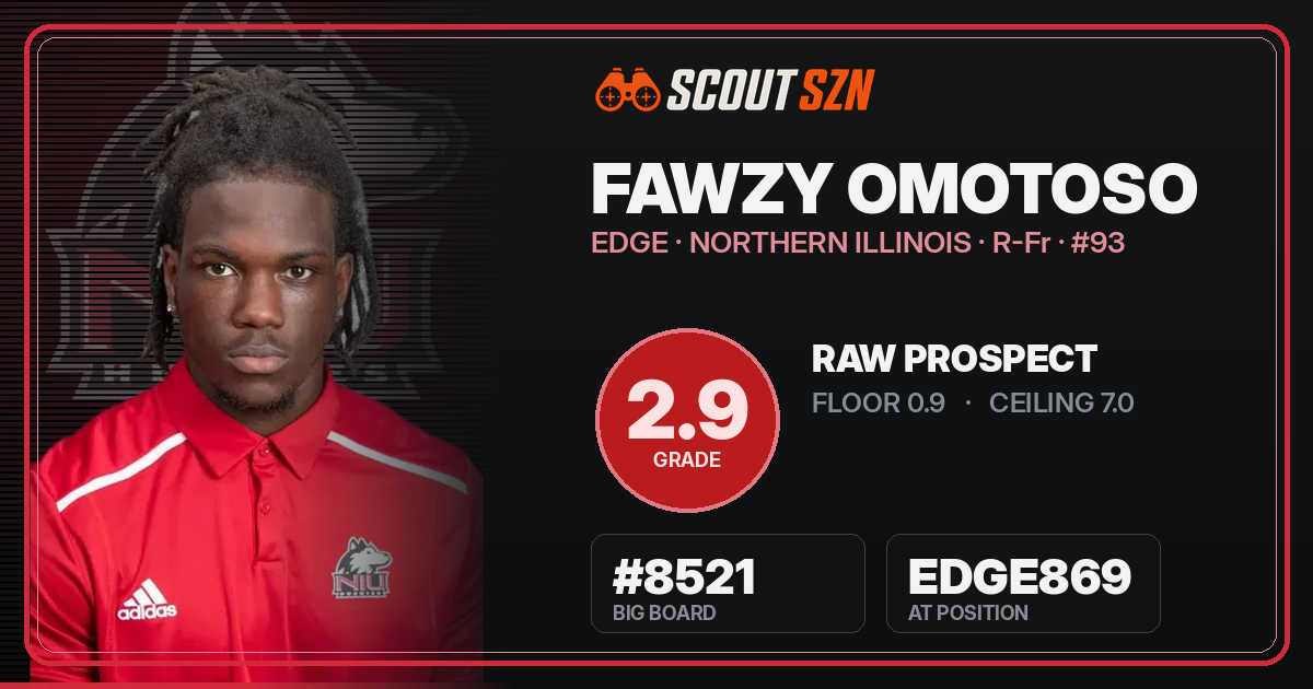 Share card for Fawzy Omotoso