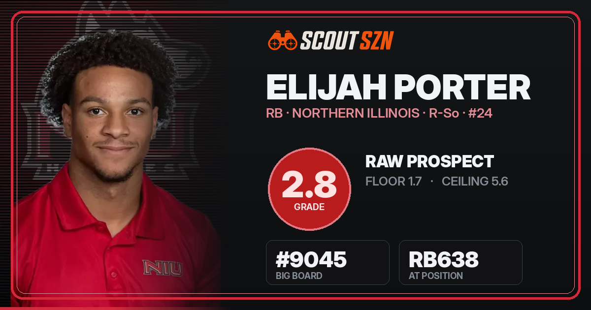 Share card for Elijah Porter