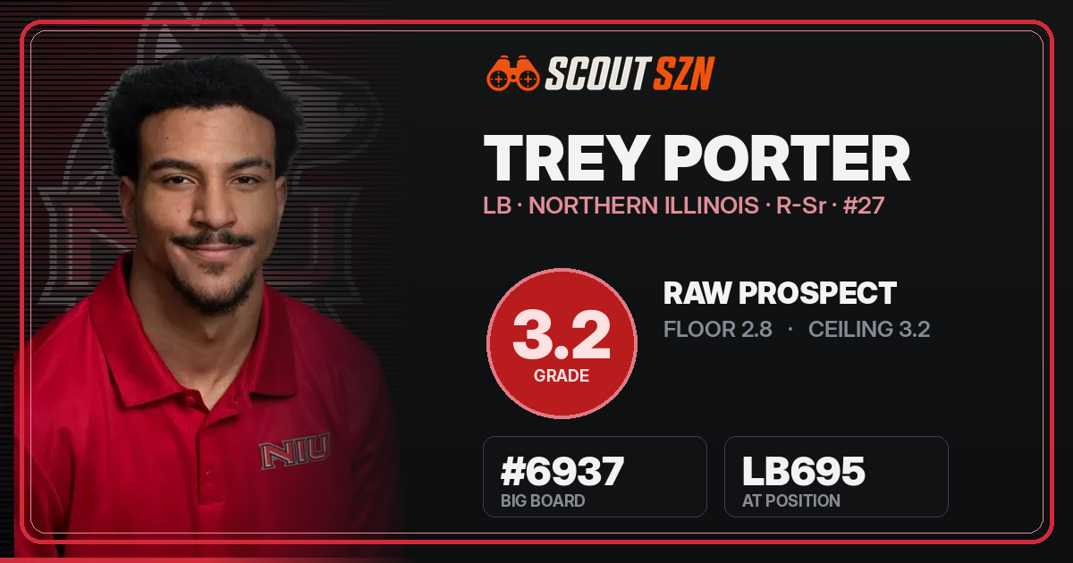 Share card for Trey Porter