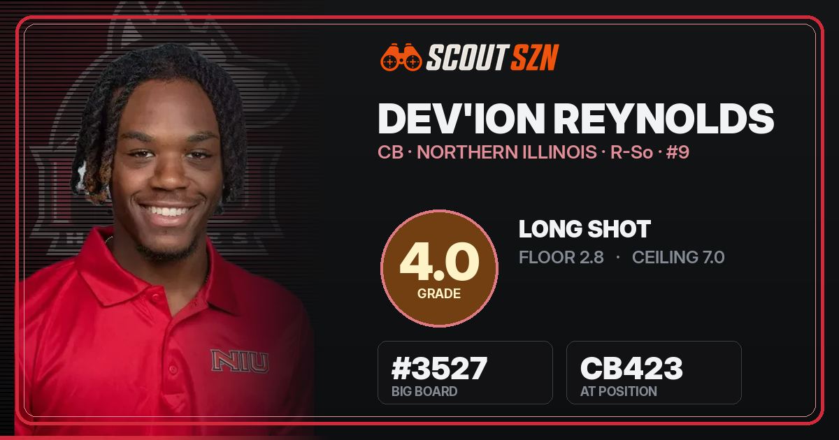 Share card for Dev'ion Reynolds