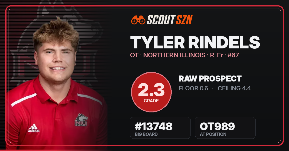 Share card for Tyler Rindels