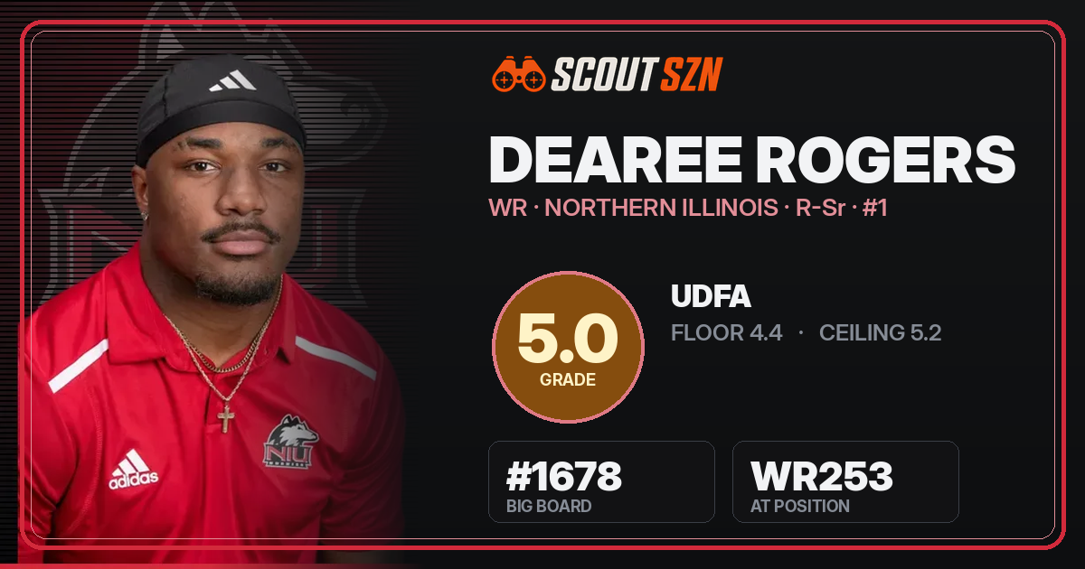 Share card for DeAree Rogers
