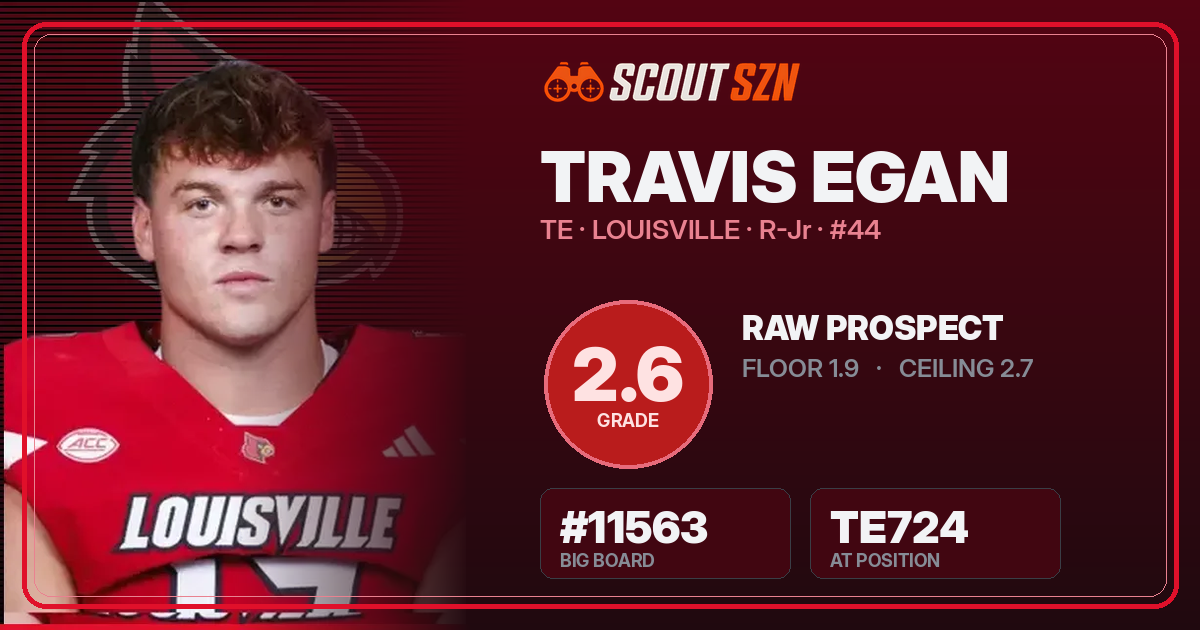 Share card for Travis Egan
