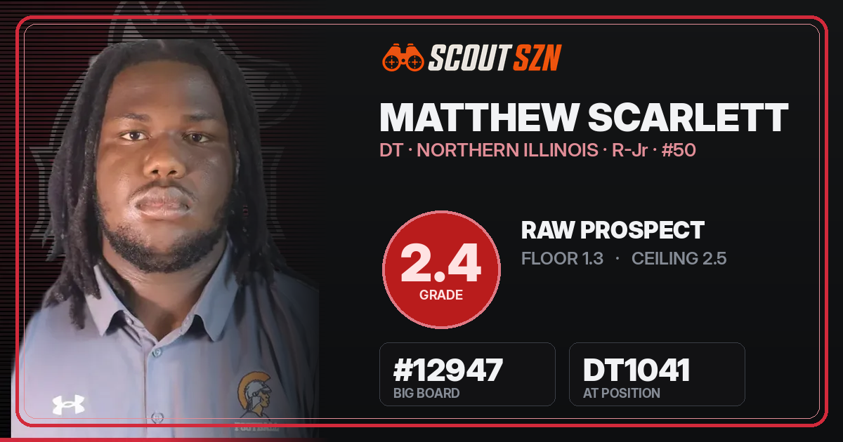 Share card for Matthew Scarlett