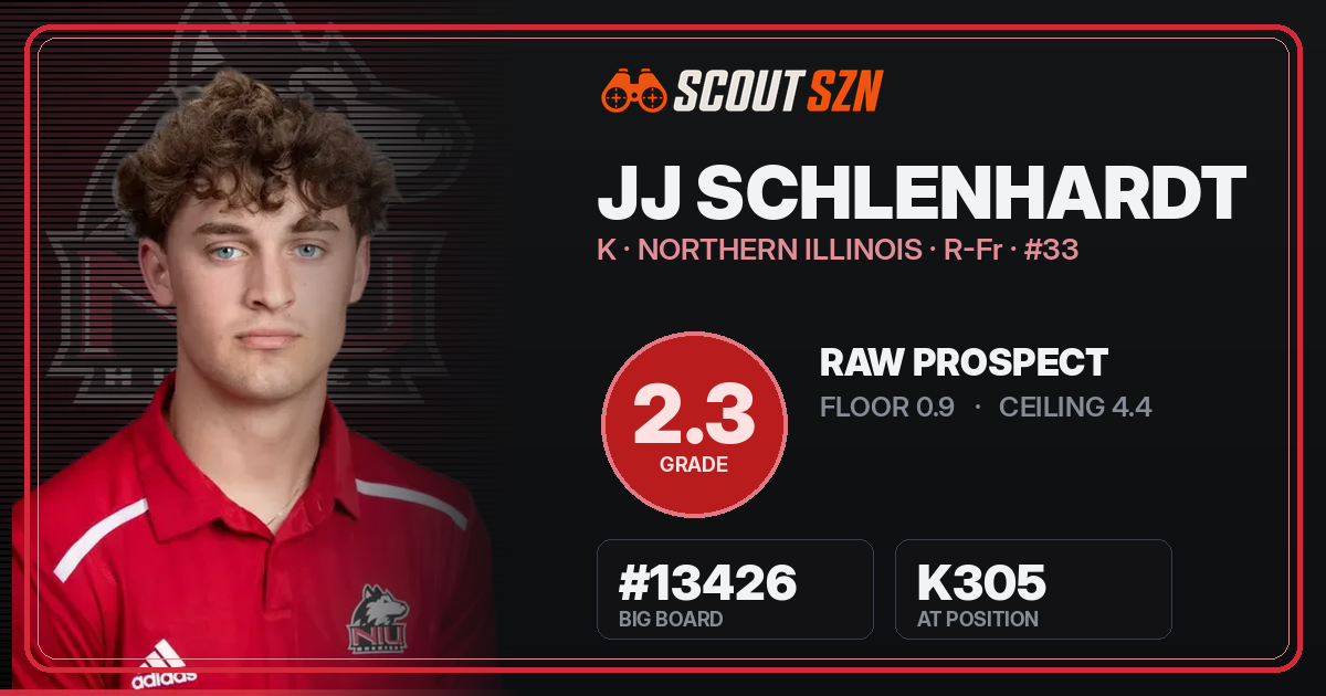 Share card for JJ Schlenhardt