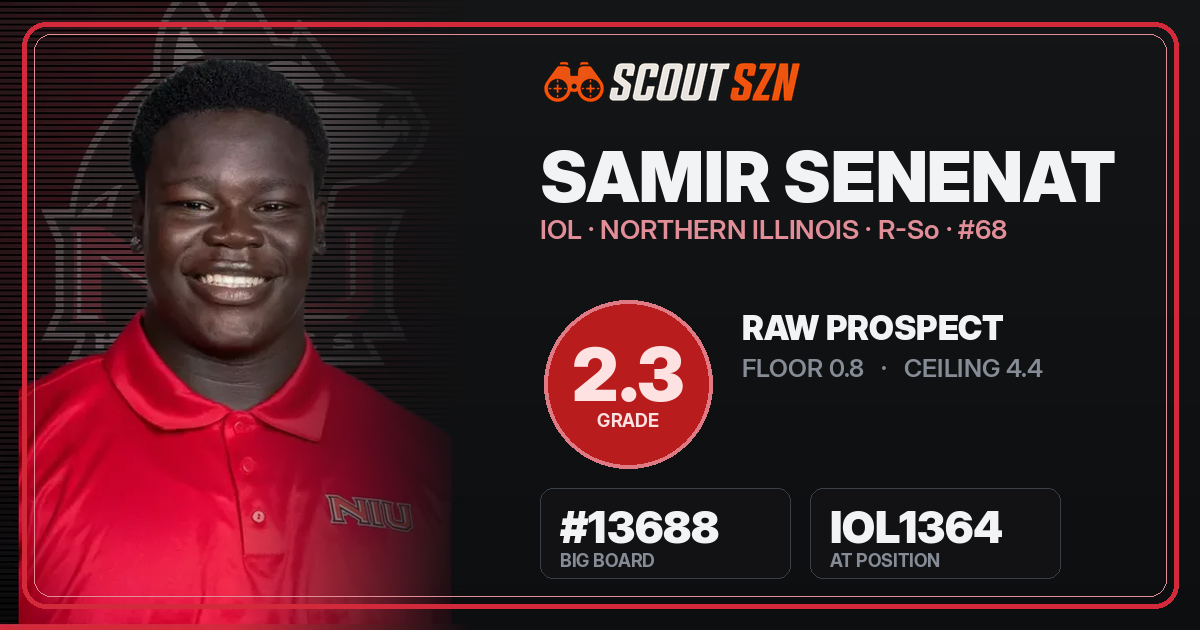 Share card for Samir Senenat