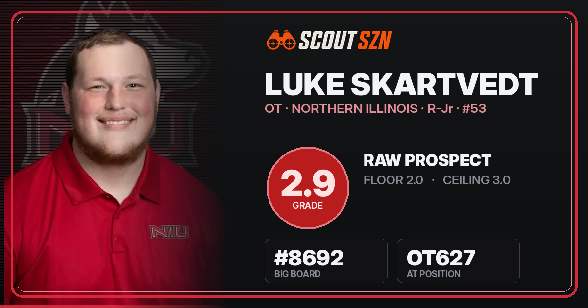 Share card for Luke Skartvedt