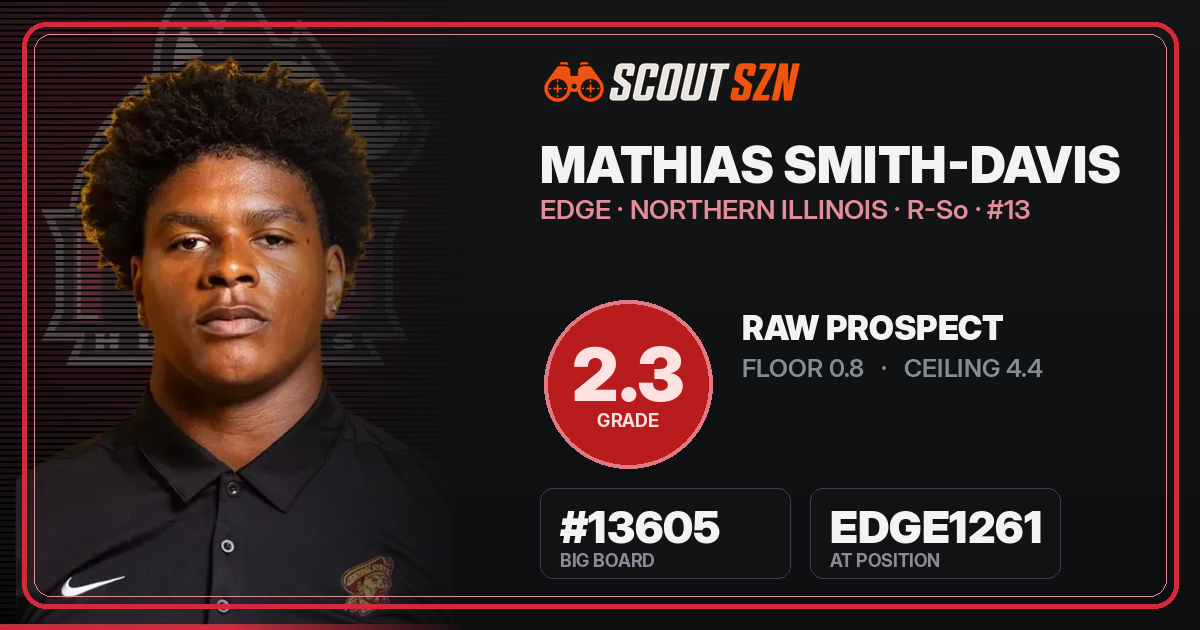 Share card for Mathias Smith-Davis