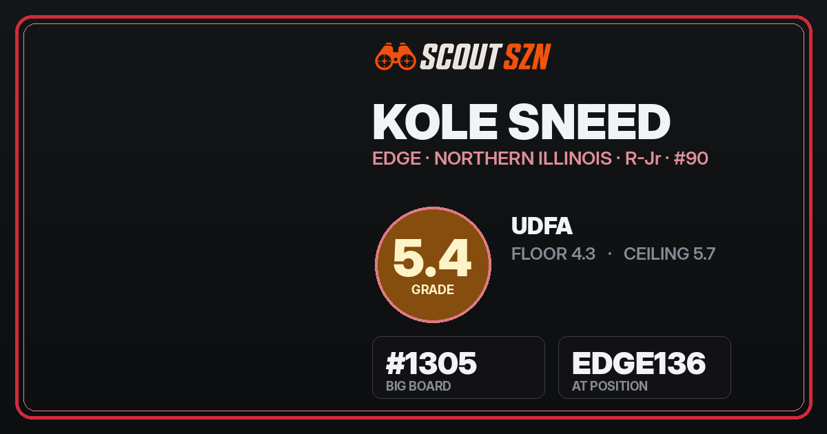 Share card for Kole Sneed