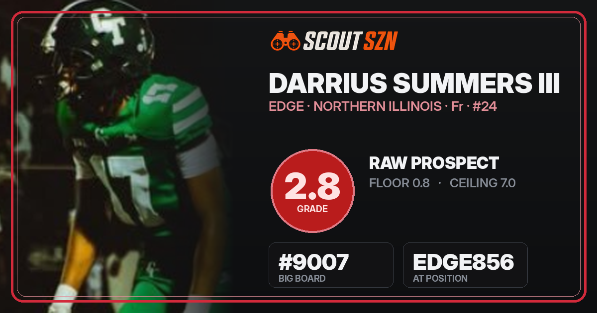 Share card for Darrius Summers III