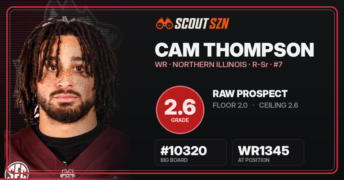 Share card for Cam Thompson