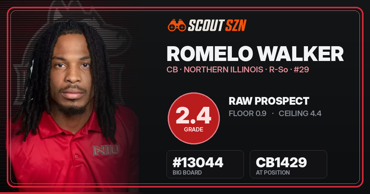 Share card for Romelo Walker