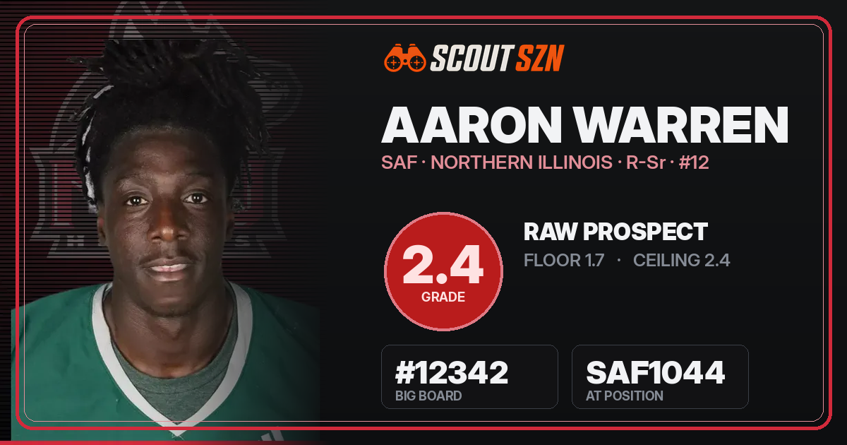 Share card for Aaron Warren