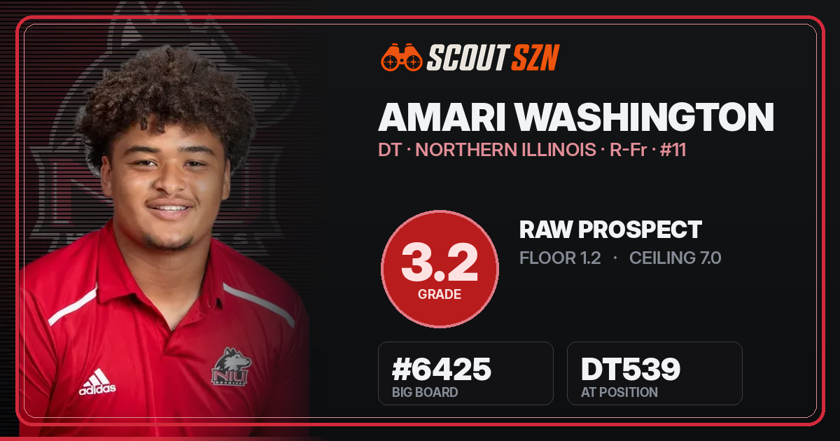 Share card for Amari Washington