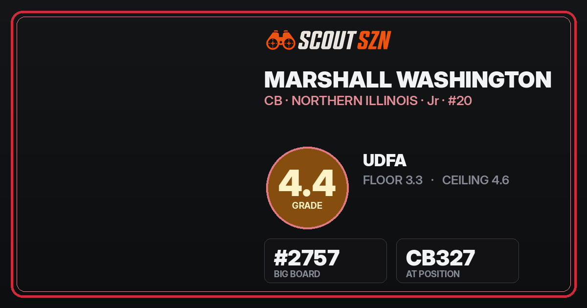 Share card for Marshall Washington
