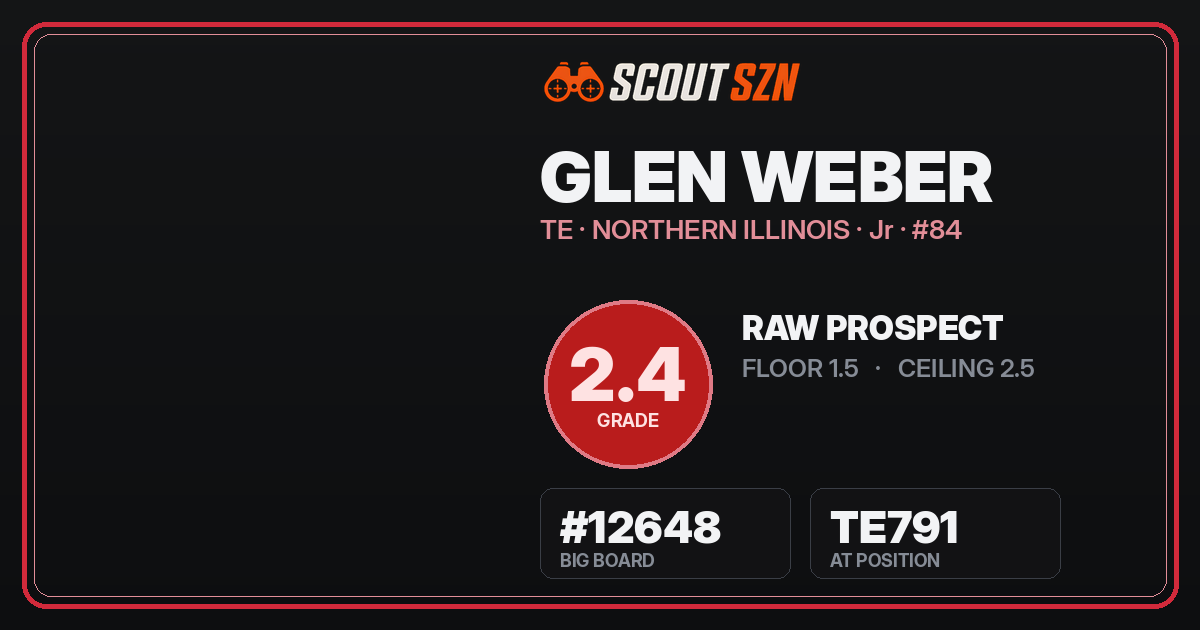 Share card for Glen Weber
