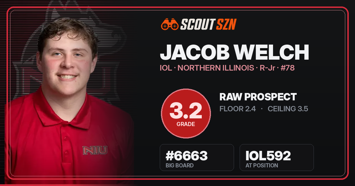 Share card for Jacob Welch