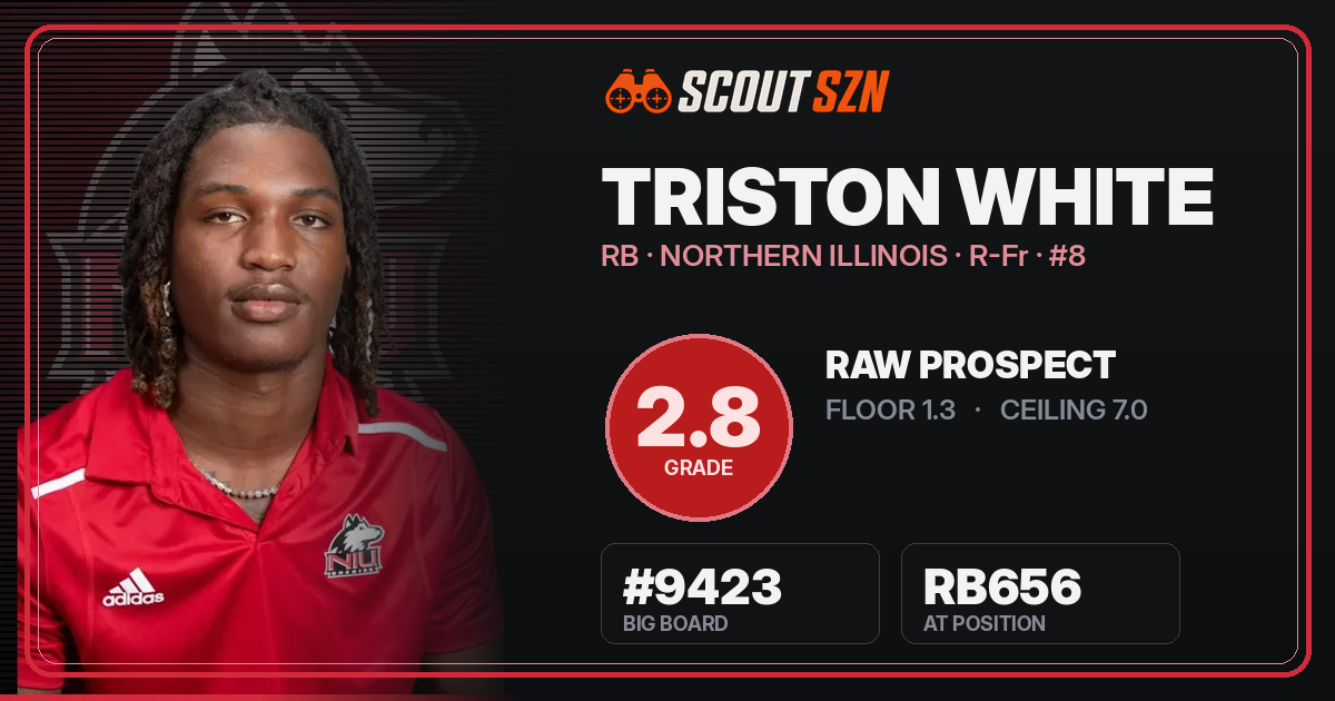 Share card for Triston White