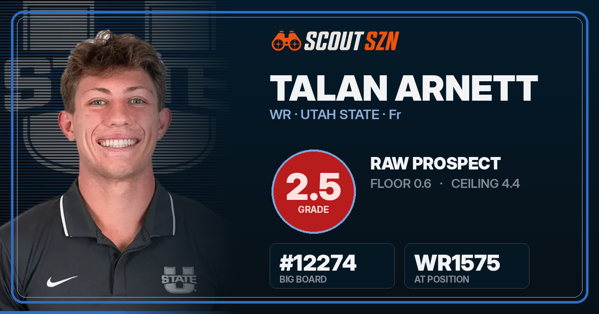 Share card for Talan Arnett