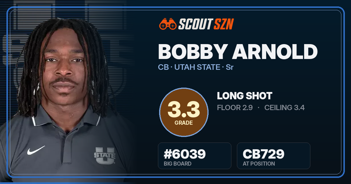 Share card for Bobby Arnold
