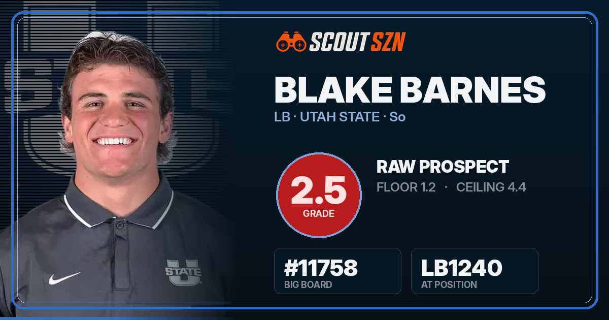Share card for Blake Barnes