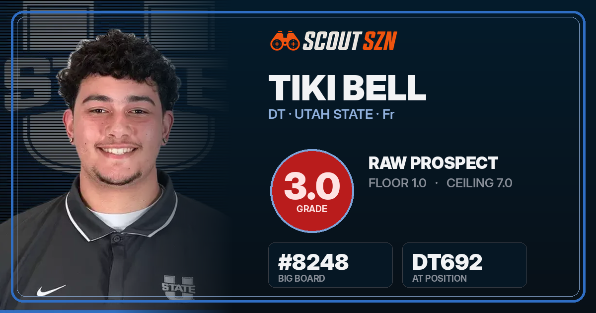 Share card for Tiki Bell