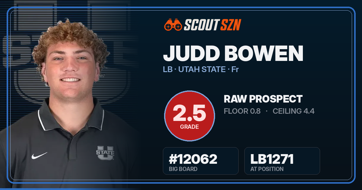 Share card for Judd Bowen