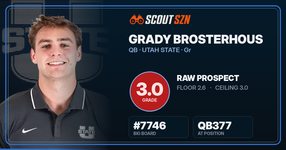Share card for Grady Brosterhous