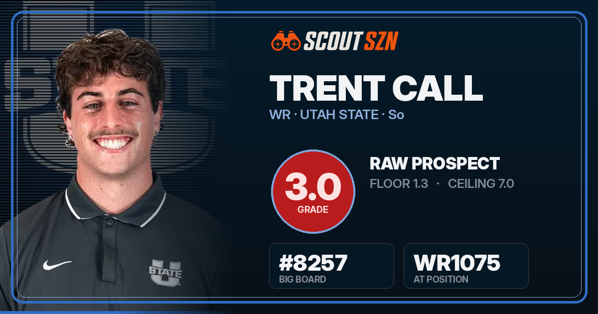 Share card for Trent Call