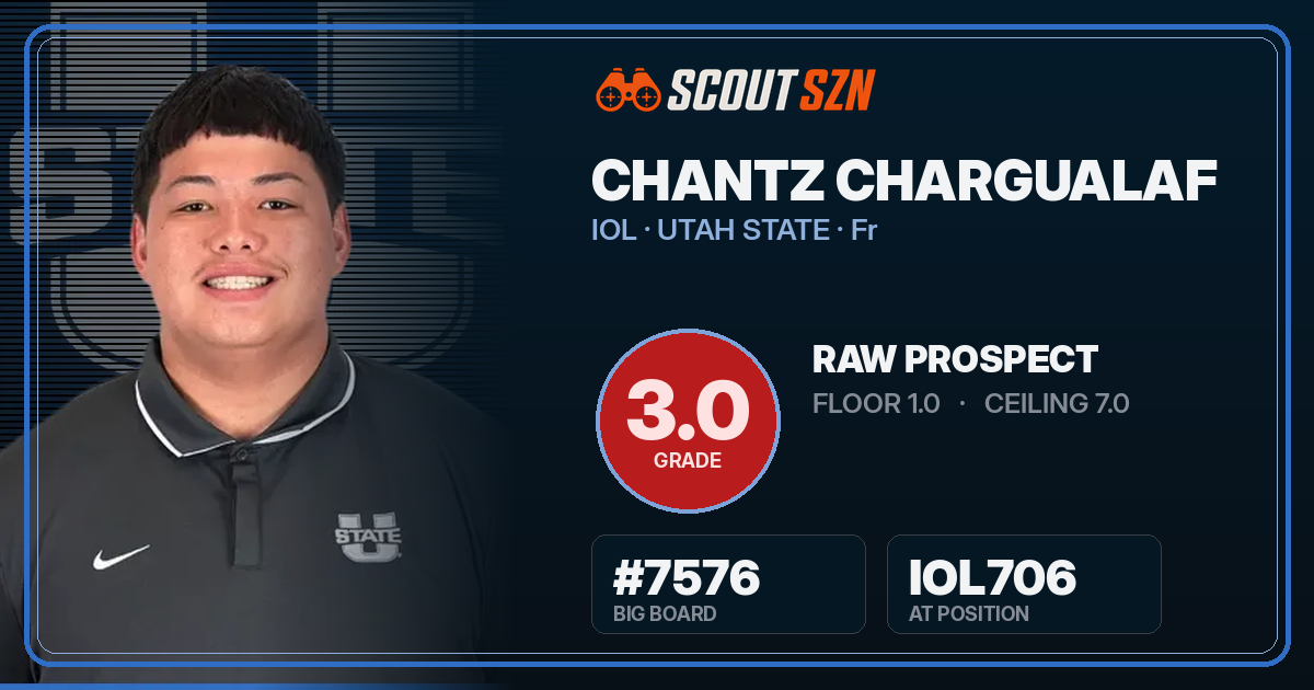 Share card for Chantz Chargualaf