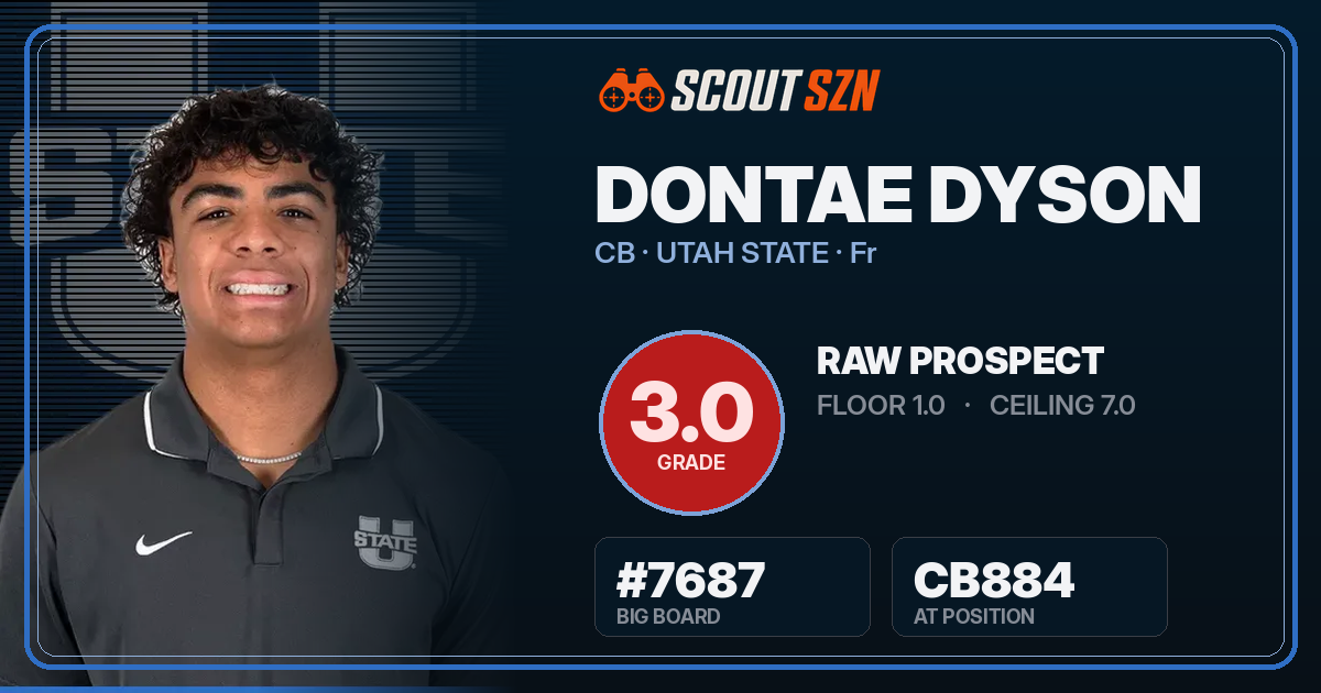 Share card for Dontae Dyson