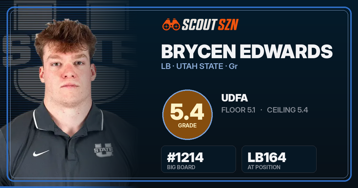 Share card for Brycen Edwards