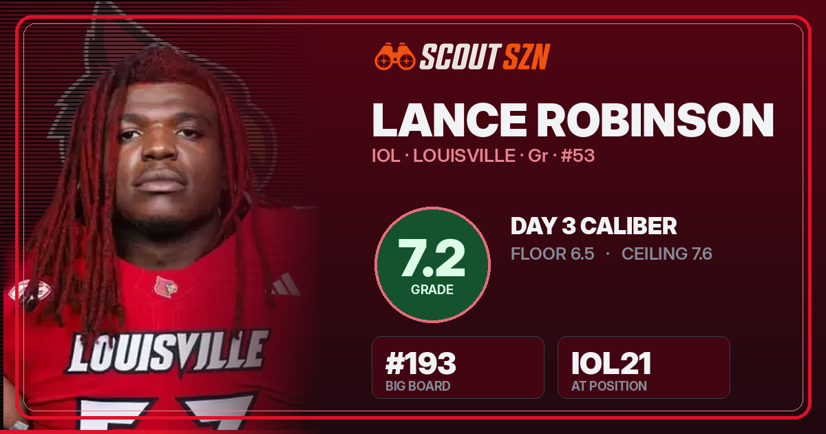 Share card for Lance Robinson