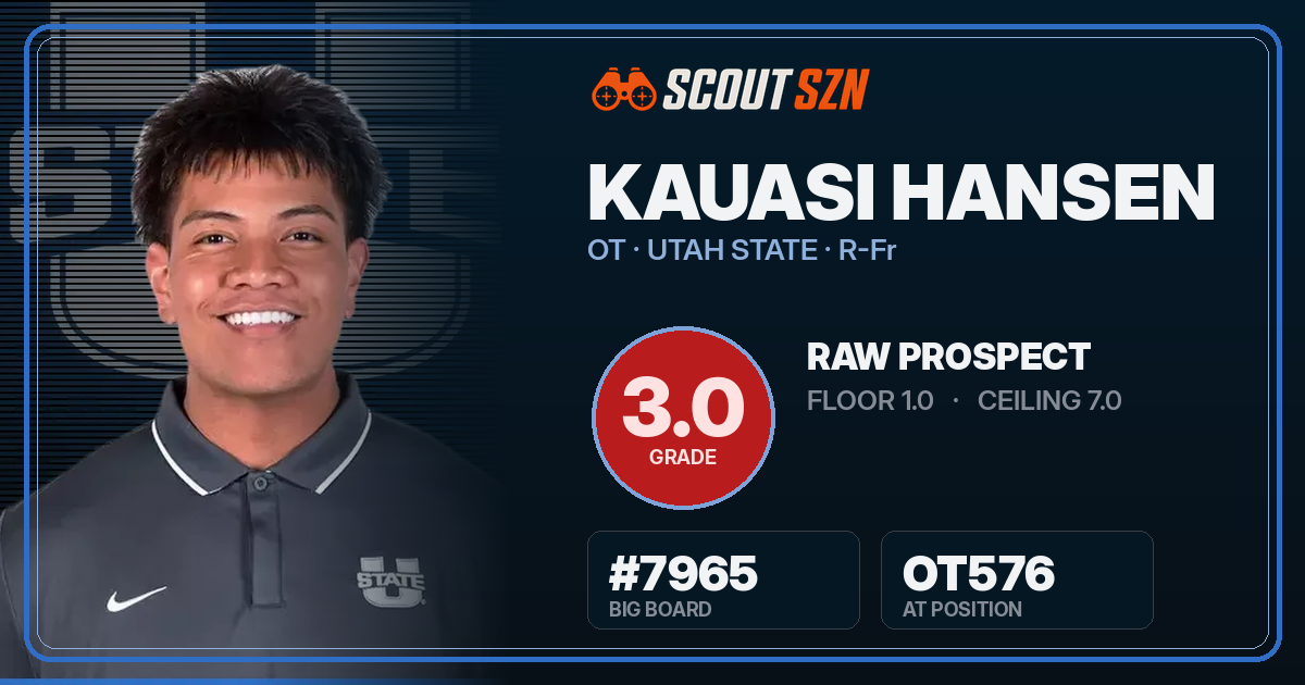 Share card for Kauasi Hansen