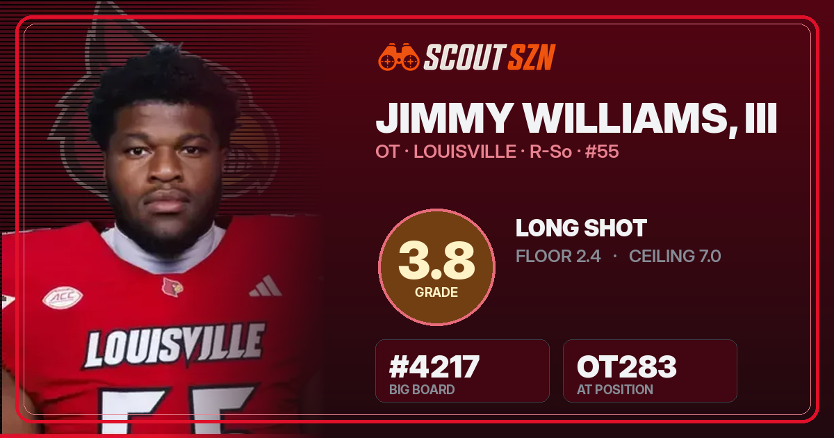 Share card for Jimmy Williams, III