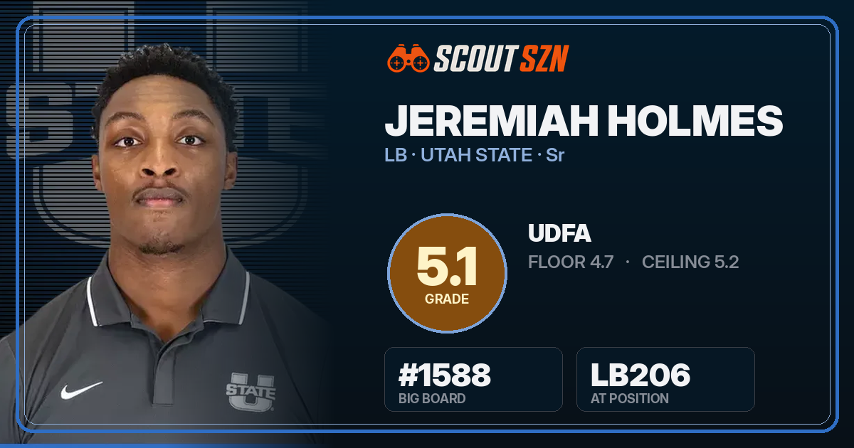 Share card for Jeremiah Holmes