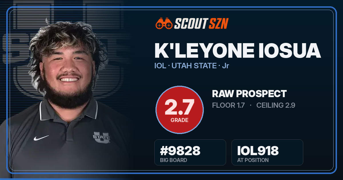Share card for K'leyone Iosua