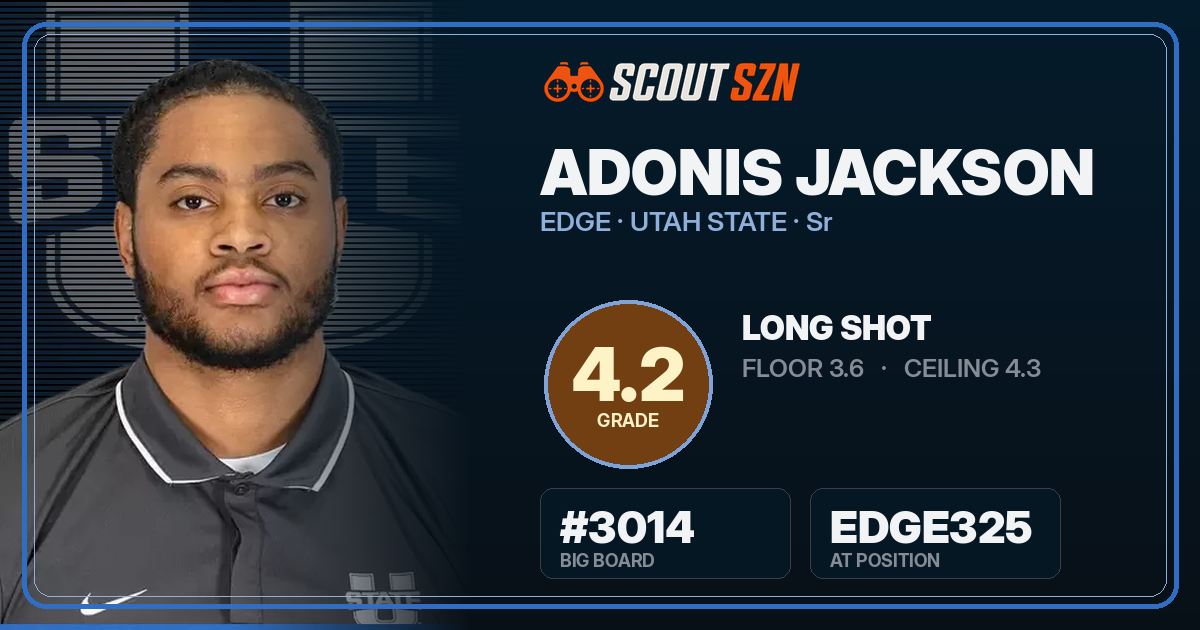 Share card for Adonis Jackson