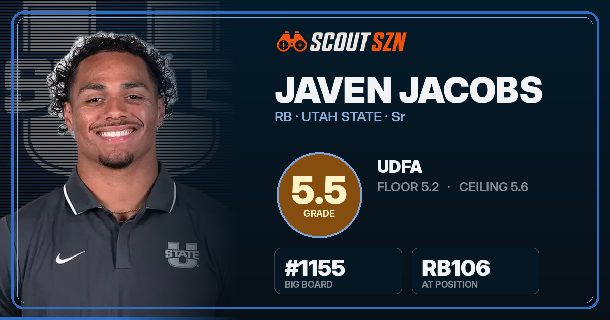 Share card for Javen Jacobs
