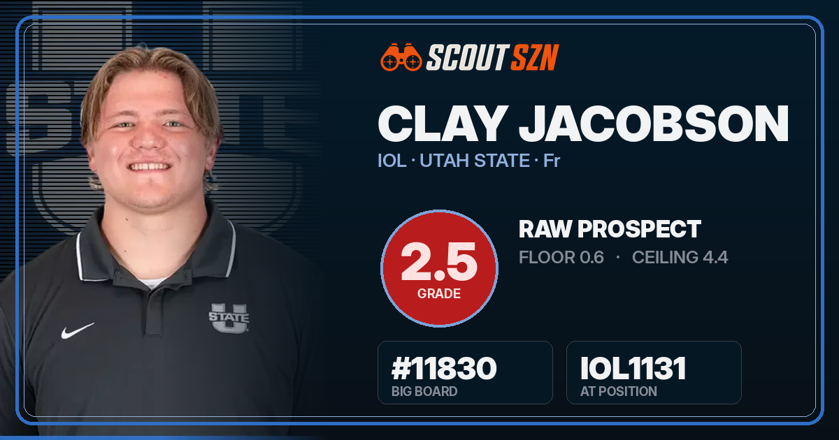 Share card for Clay Jacobson