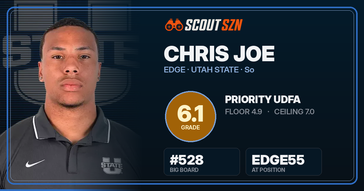 Share card for Chris Joe