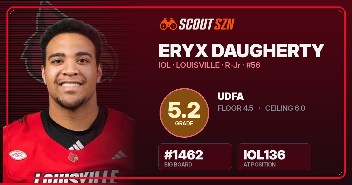 Share card for Eryx Daugherty