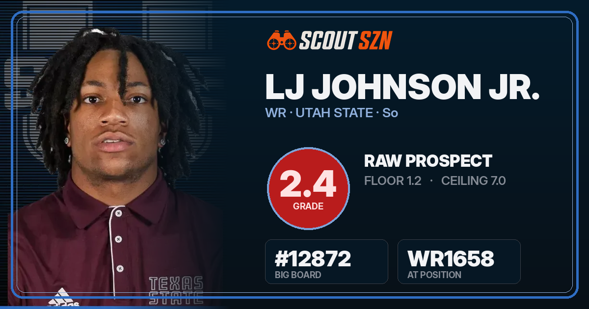 Share card for LJ Johnson Jr.