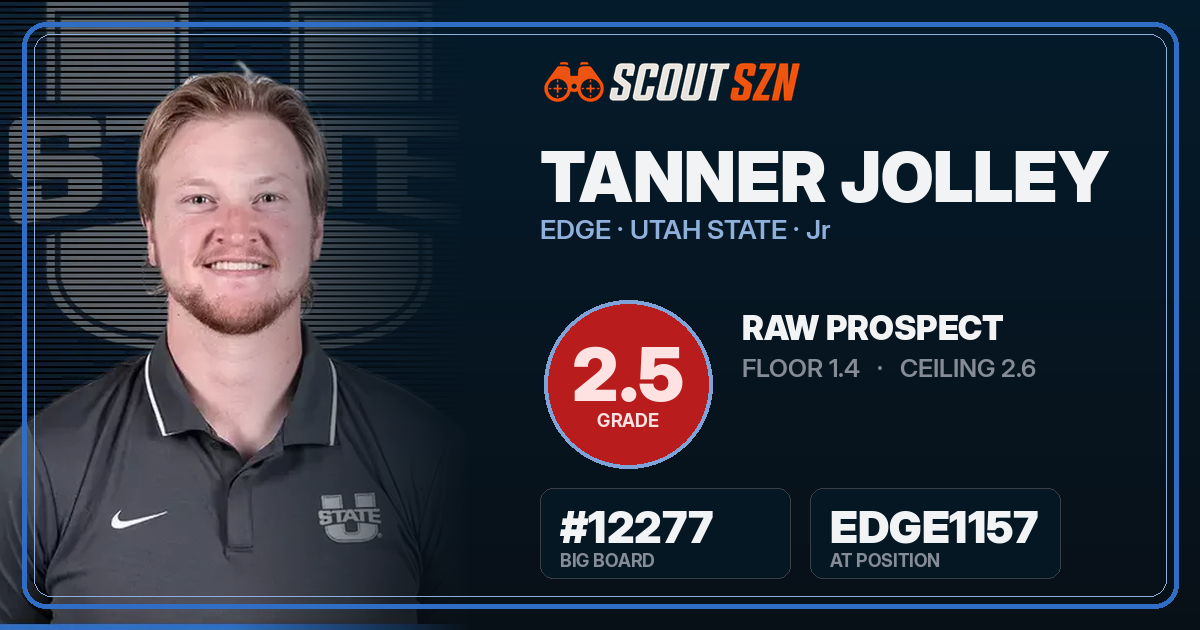 Share card for Tanner Jolley